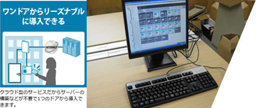 ●設備監視システム