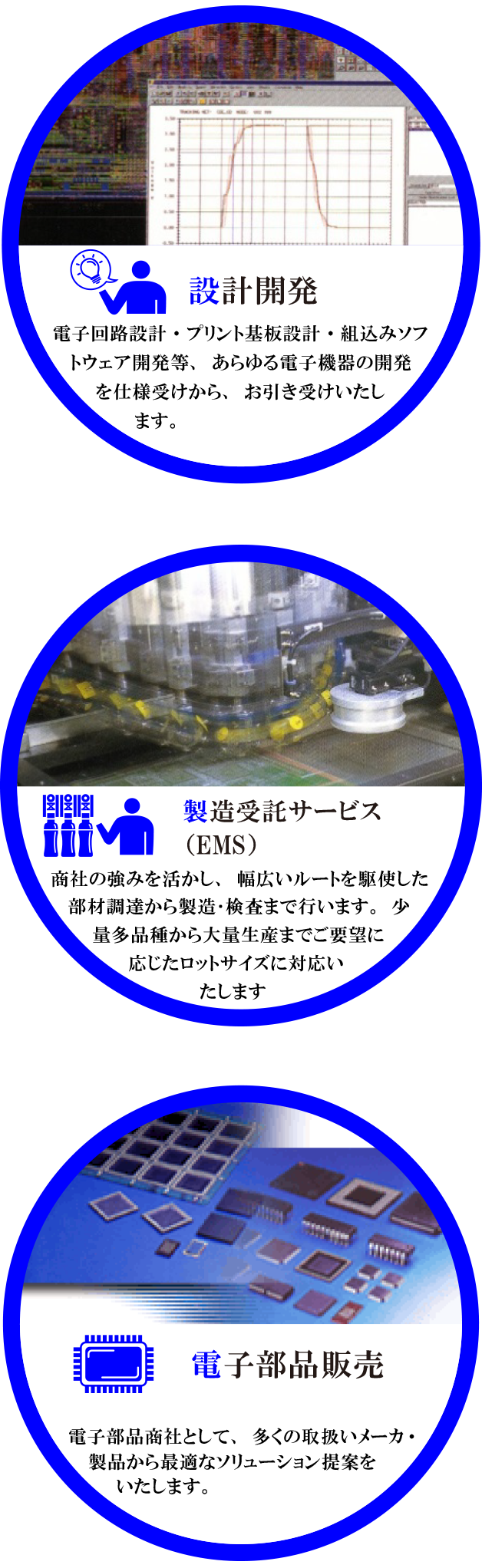 電子・制御システム事業