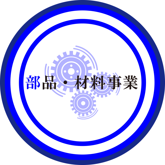 部品・材料事業