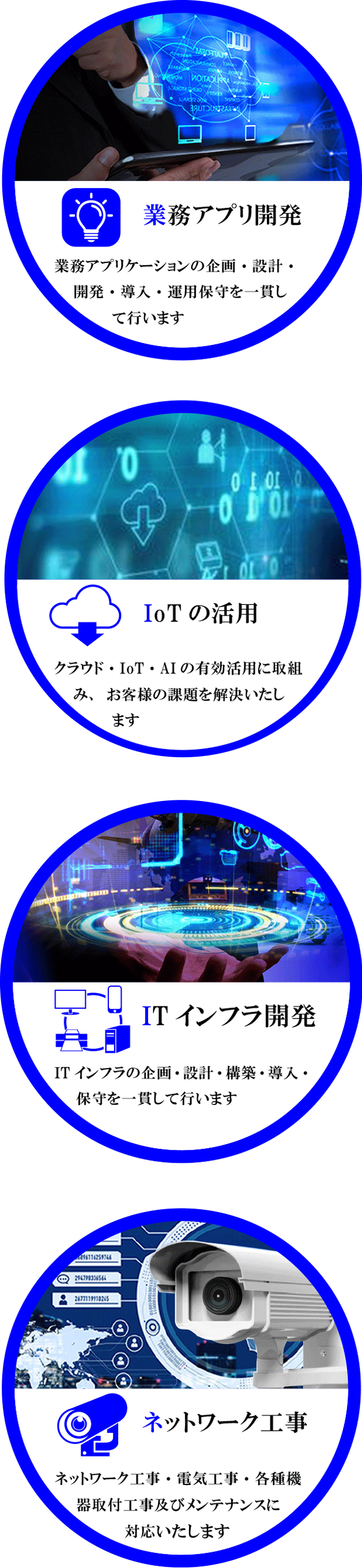 情報通信・制御システム事業